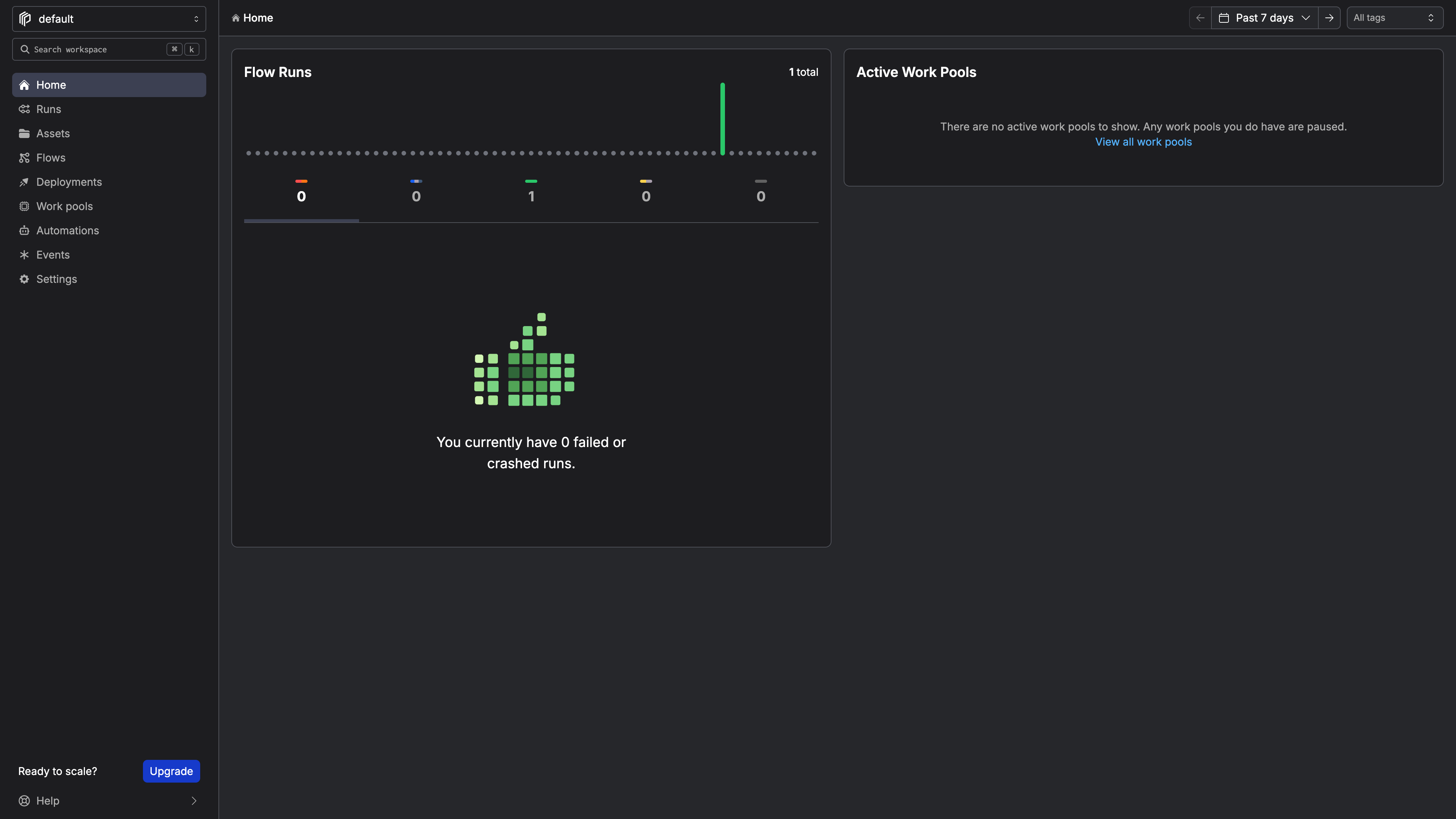 Prefect Cloud dashboard showing 1 completed flow run