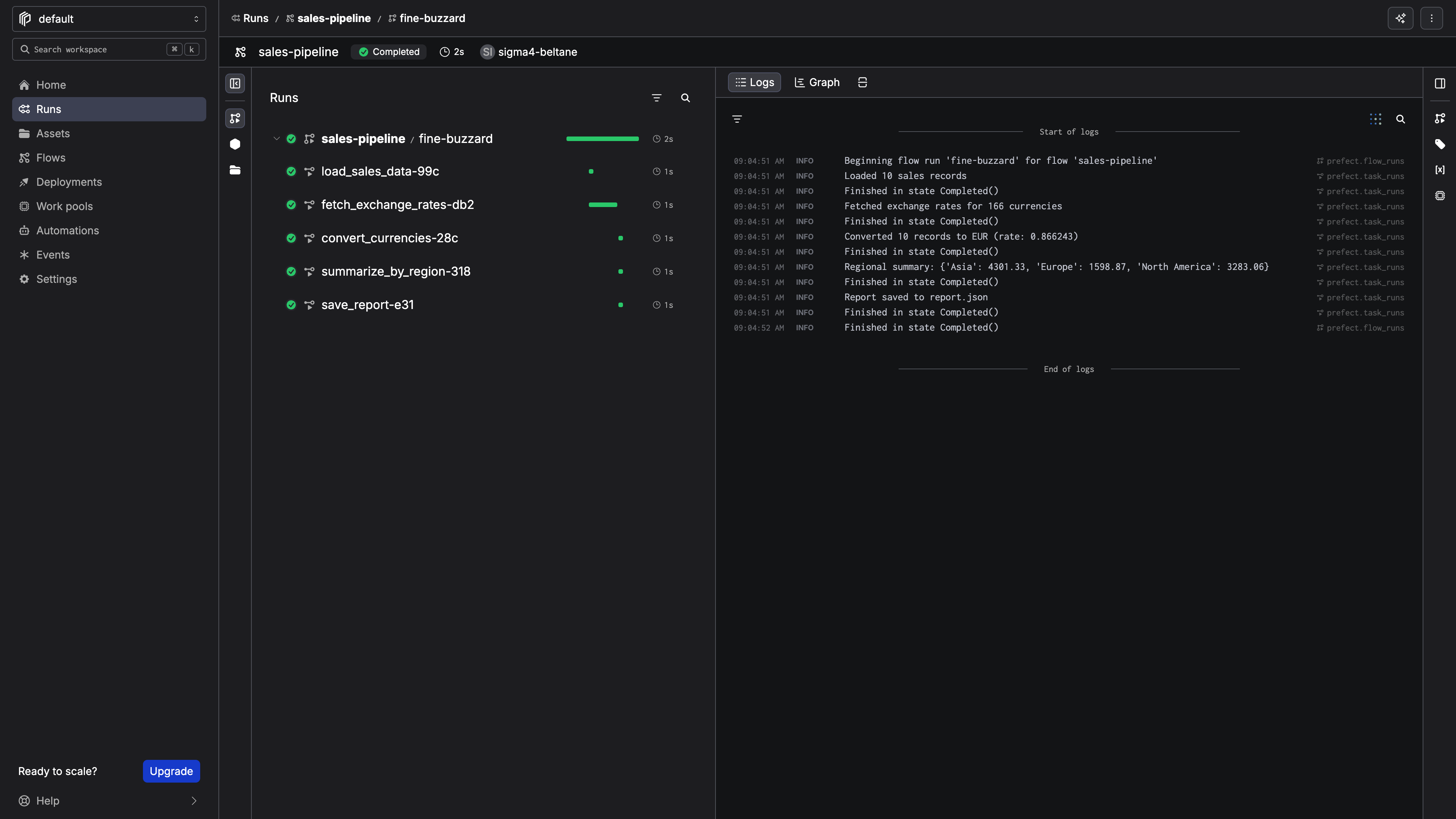 Prefect Cloud flow run detail showing all five tasks completed with logs