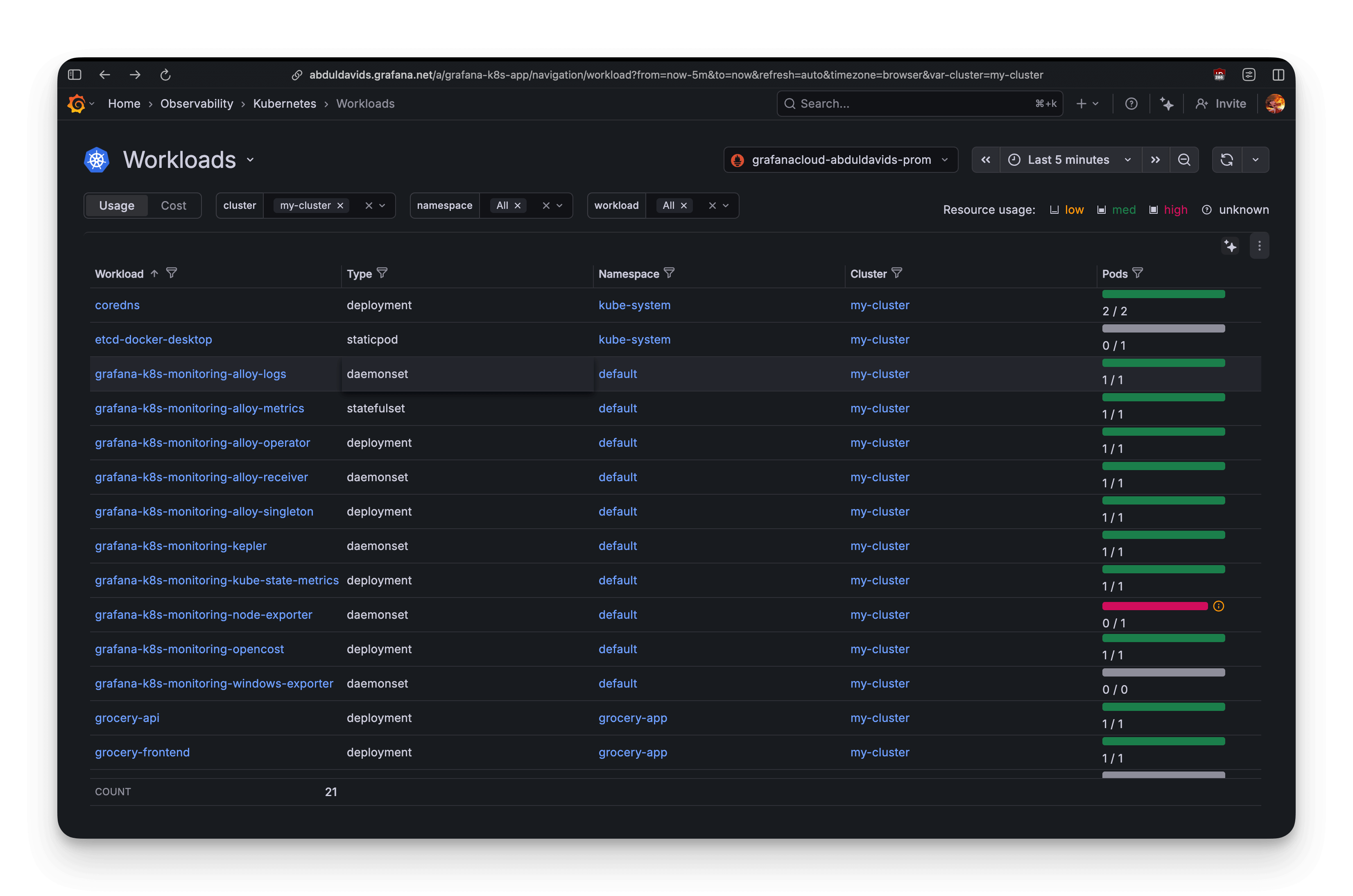 Grafana Load Test Running