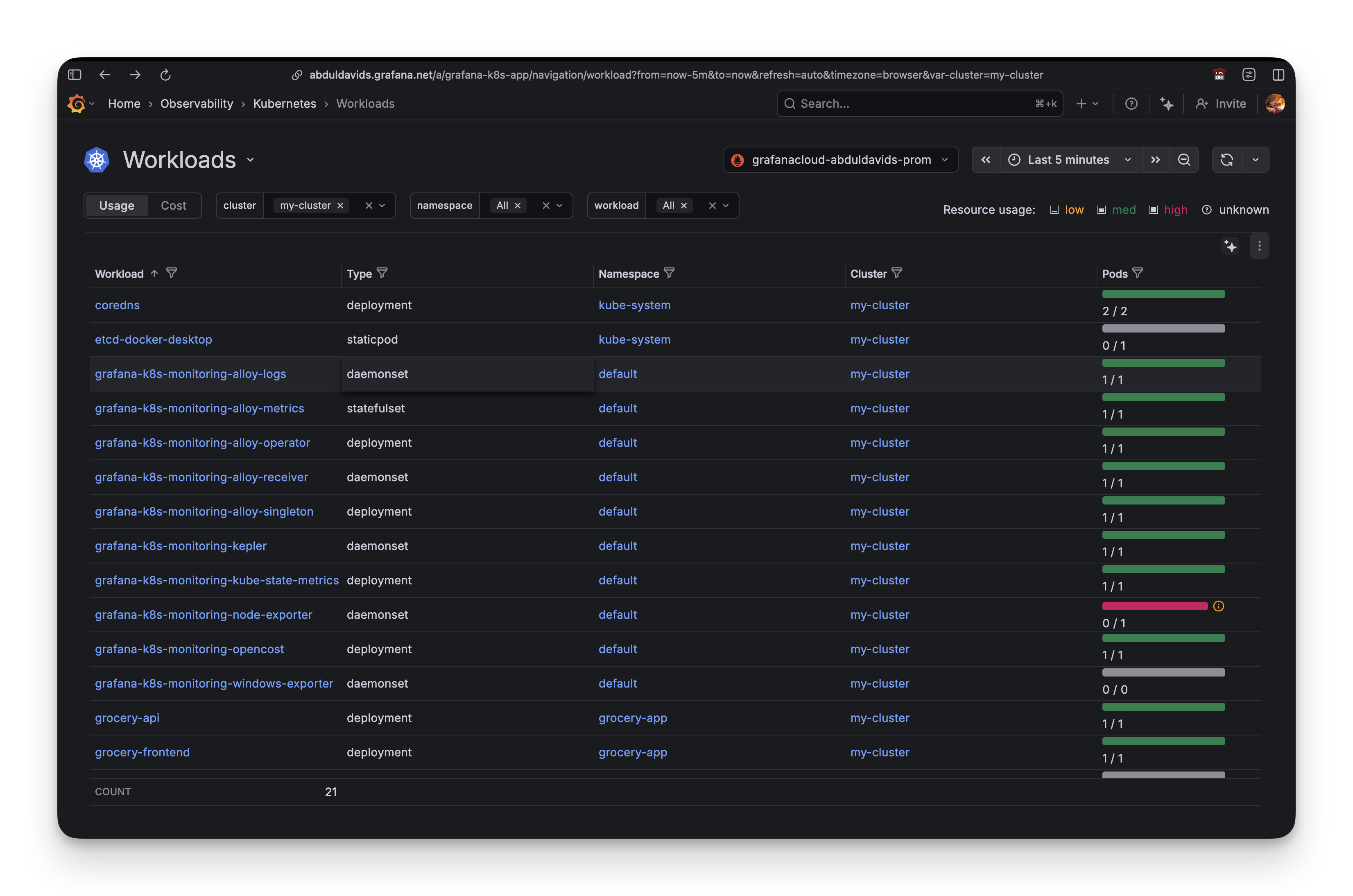 Grafana Load Test Running