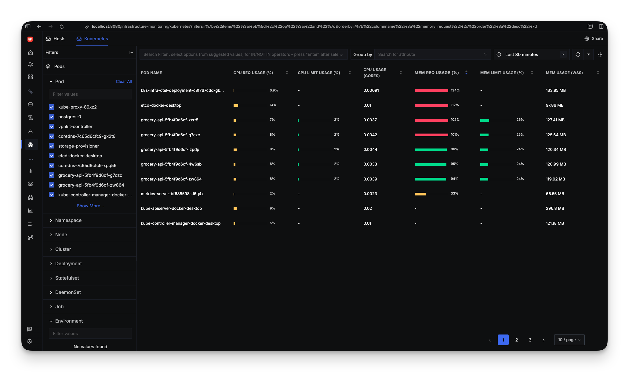 SigNoz Infrastructure Monitoring