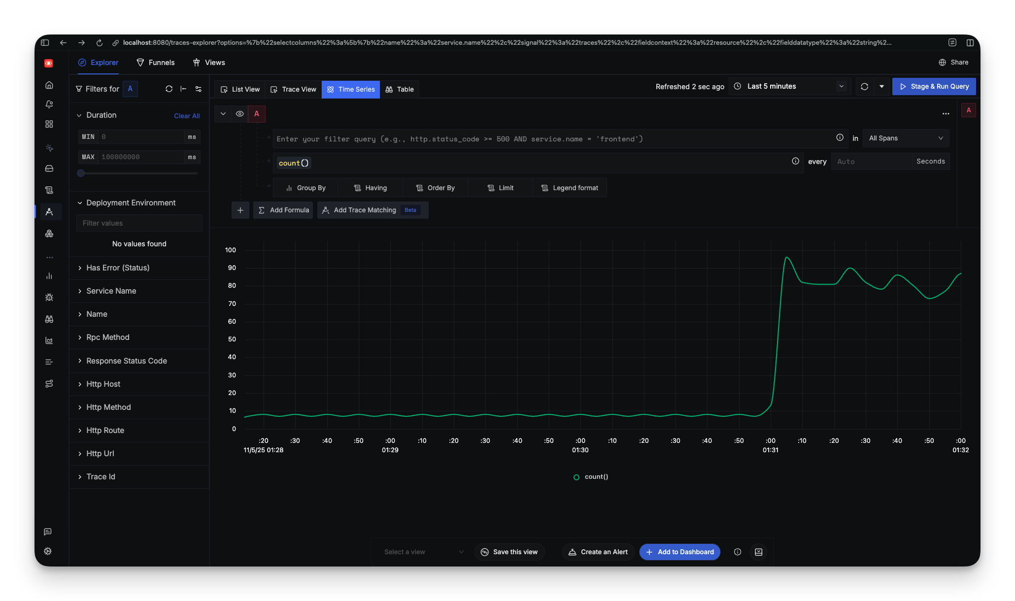 SigNoz Trace Details