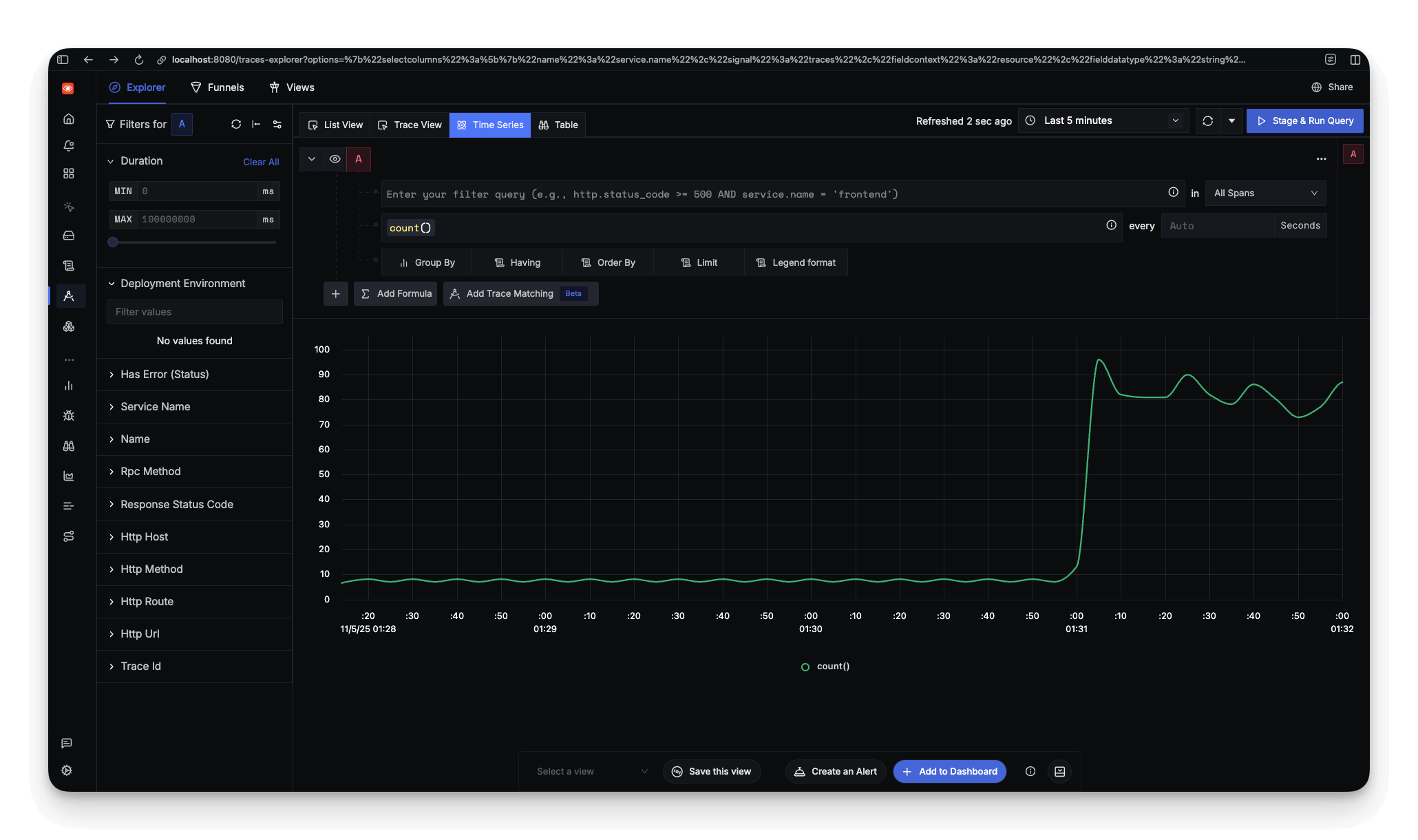 SigNoz Trace Details