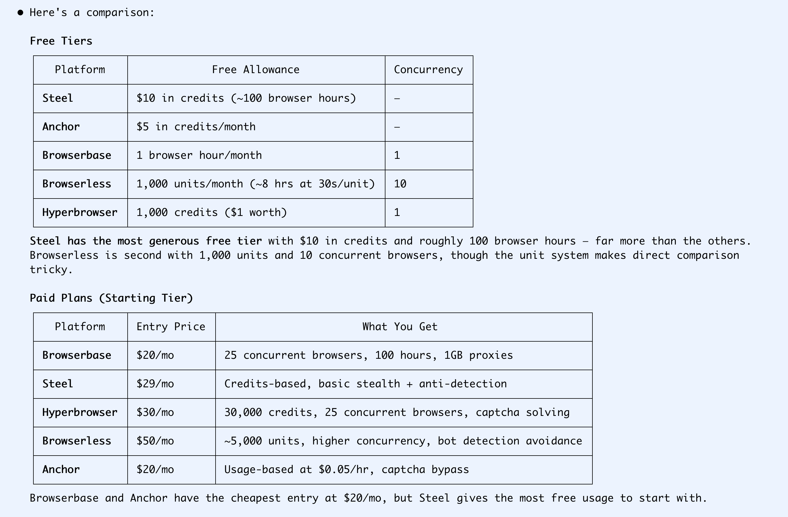 Asking Claude about pricing