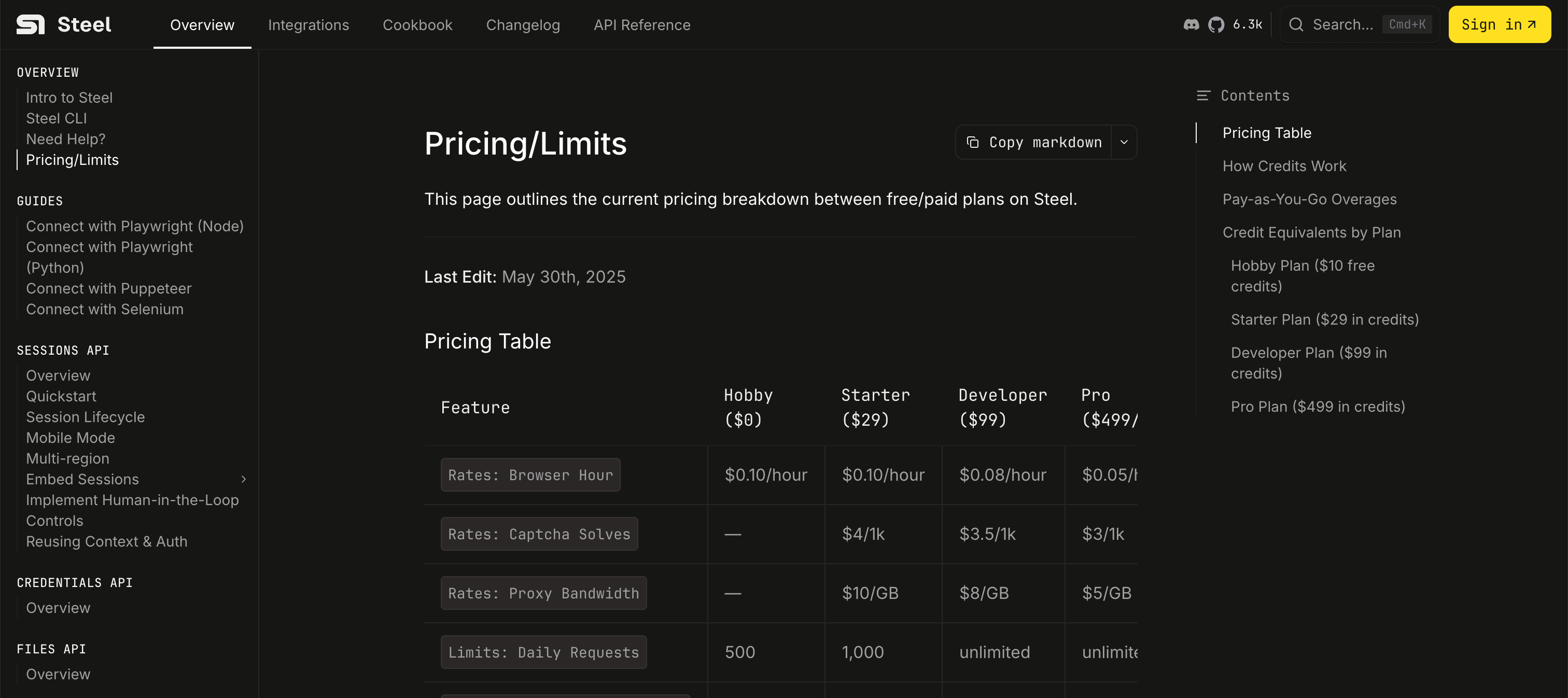 Steel pricing page