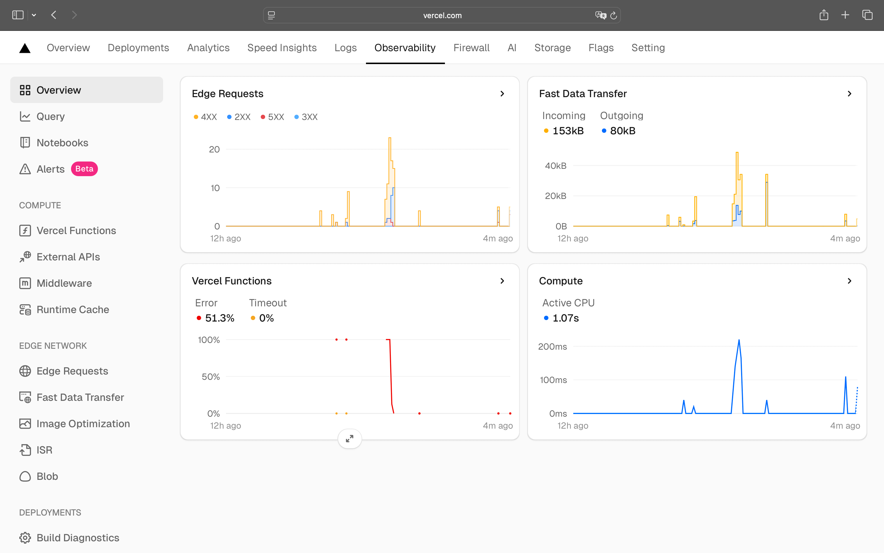 Vercel observability page