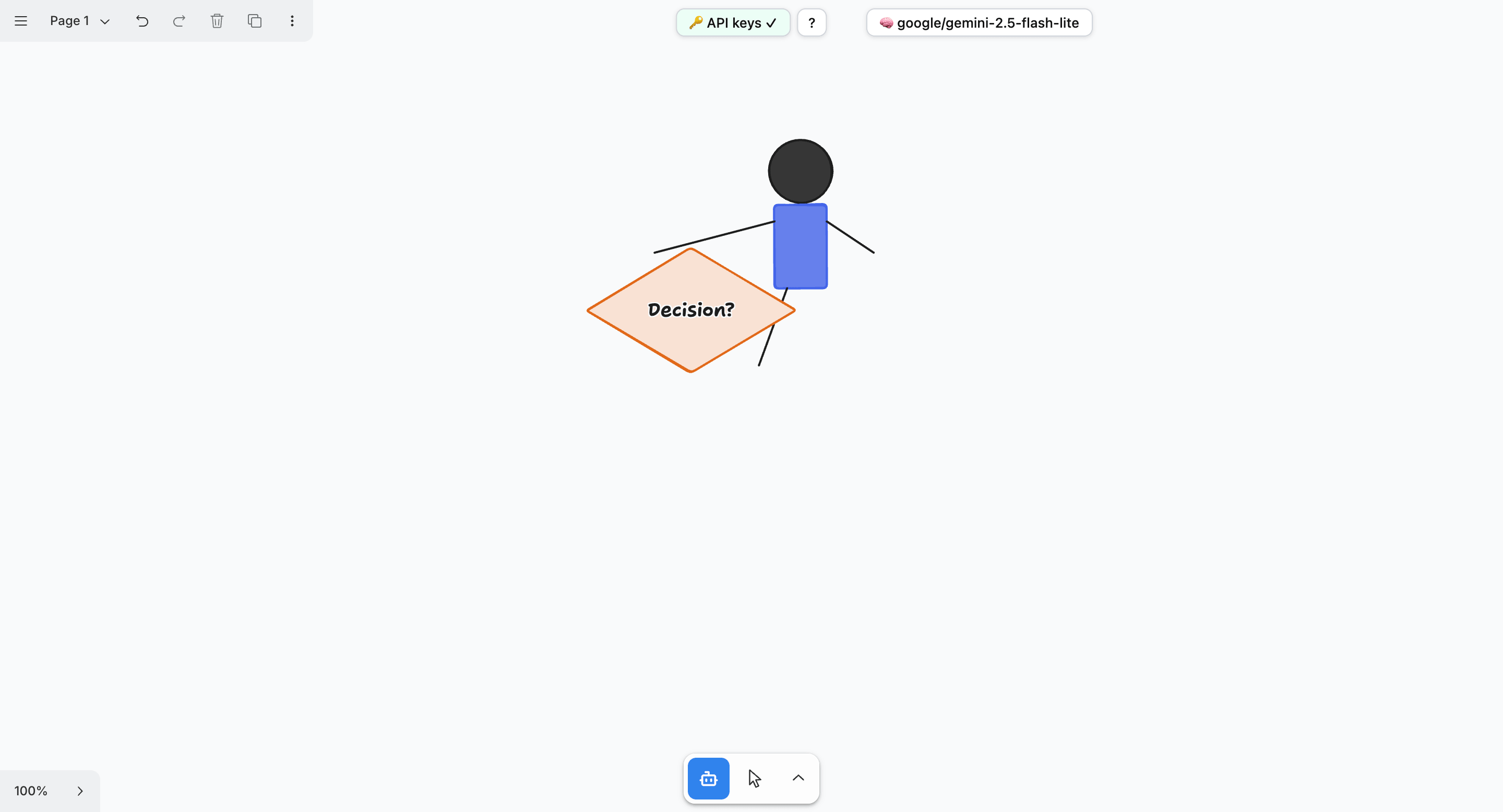 google/gemini-2.5-flash-lite's incomplete result: a half-finished figure with disconnected lines for arms, next to an unfinished decision diamond left over from an earlier request