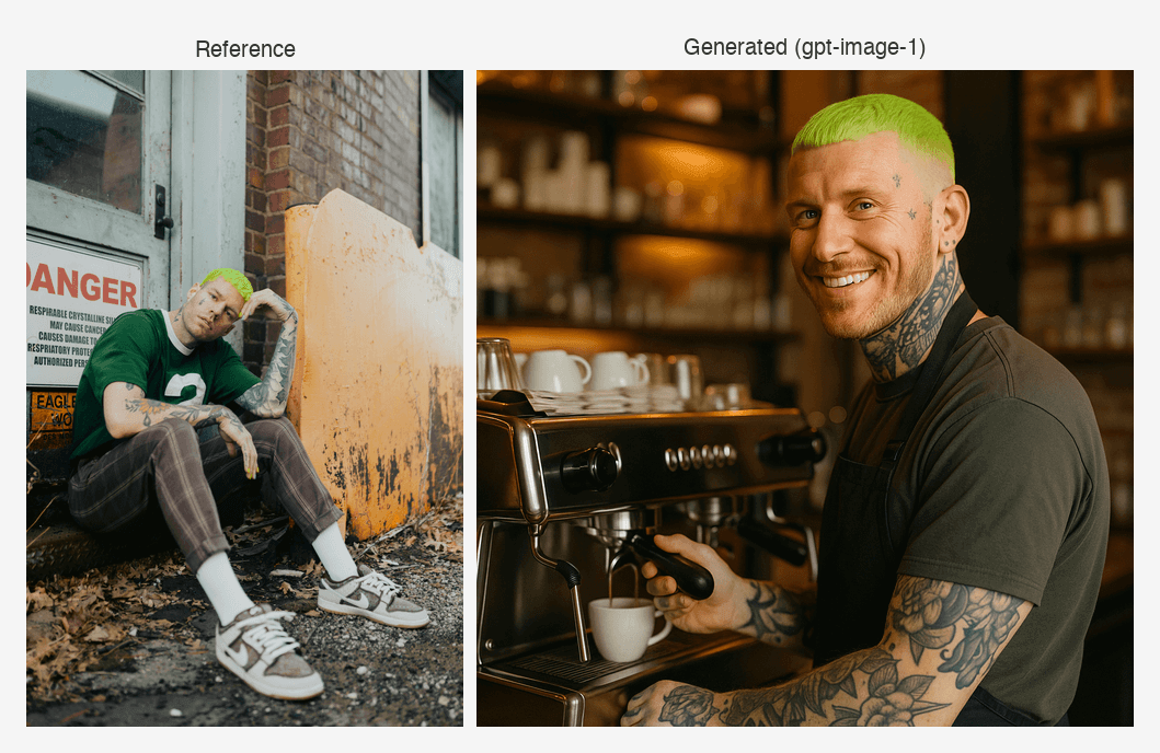 Which AI Image Generator Has the Best Character Consistency? OpenAI vs Gemini vs Black Forest Labs vs Runway (2026)